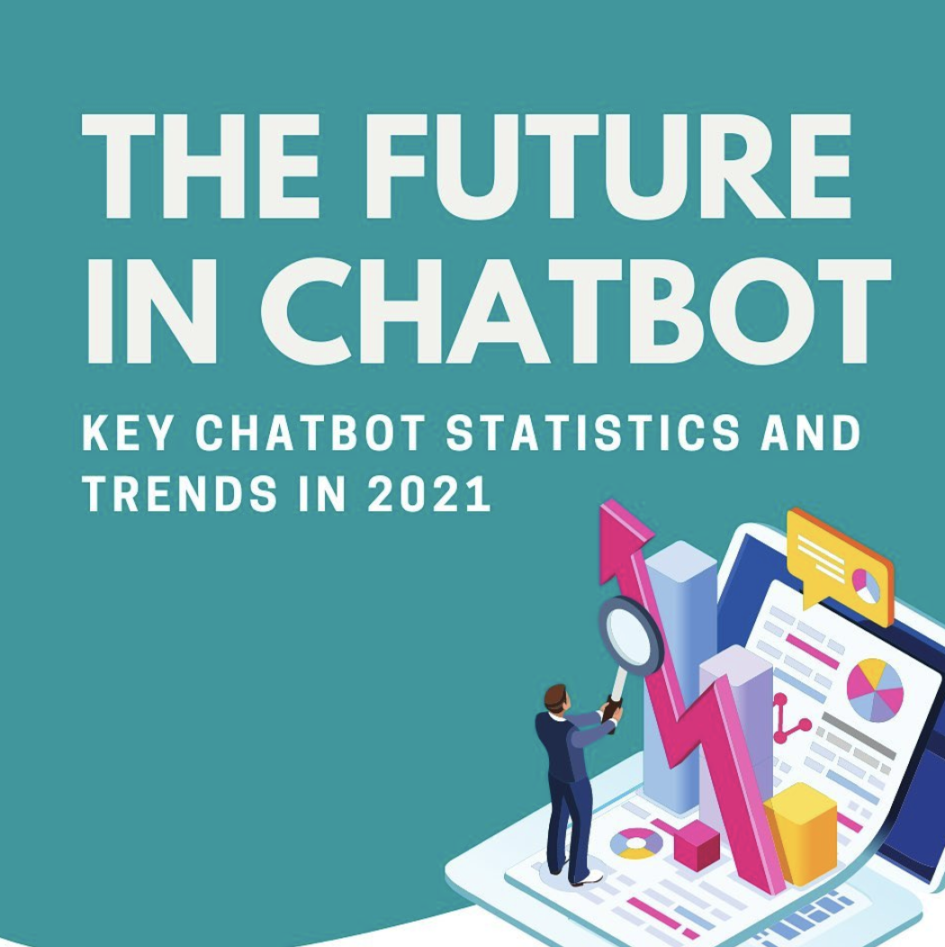 The Future of Chatbots Key Chatbot Statistics & Trends in 2021